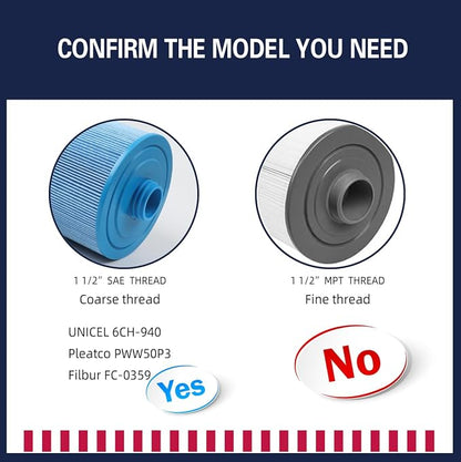 PWW50P3-M Spa Filter, Replaces Unicel 6CH-940RA，Filbur FC-0359M, 45 sq.ft Screw - Image 3