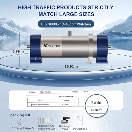 Under Sink Water Filter System Reduces 99% of Contaminants>0.01μm, 4.4GPM/26K - Image 8