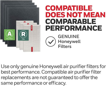Honeywell HEPA Air Purifier Filter Replacement Kit - Image 7