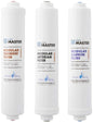 Home Master ISetTMA8 Artesian And HydroGardener Replacement Water Filter Change by HomeMaster