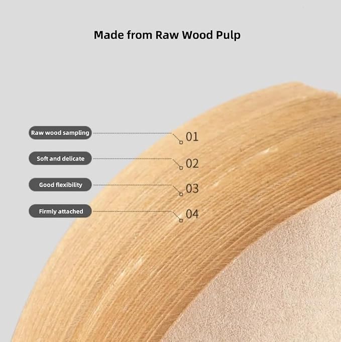V60 Coffee Filters Size 02 - Image 2