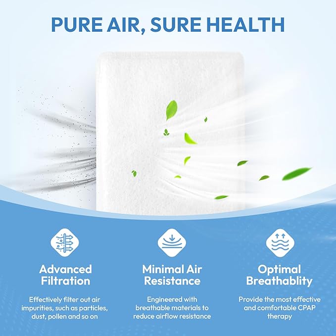 60-Pack Premium Disposable Replacement CPAP Filters Compatible - Image 5