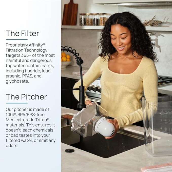 Clearly Filtered 3 Pack Water Pitcher Replacement Filters - Image 3