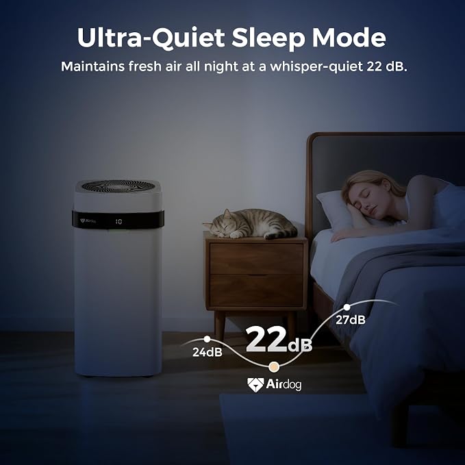 Airdog X5 Pet Air Purifier for Homes Covers Up to 1614 Ft², TPA Technology - Image 9