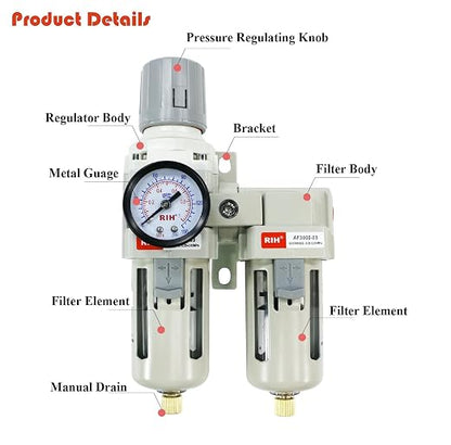 RIH Air Dryer System - Image 3