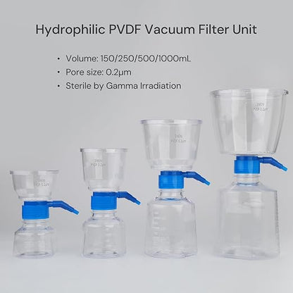 Pack of 4 Diposable Vacuum Filter Units 1000mL 0.2μm PVDF Hydrophilic Membrane - Image 2