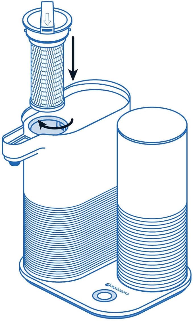 Aquasana New Replacement Filter Cartridge - Image 4