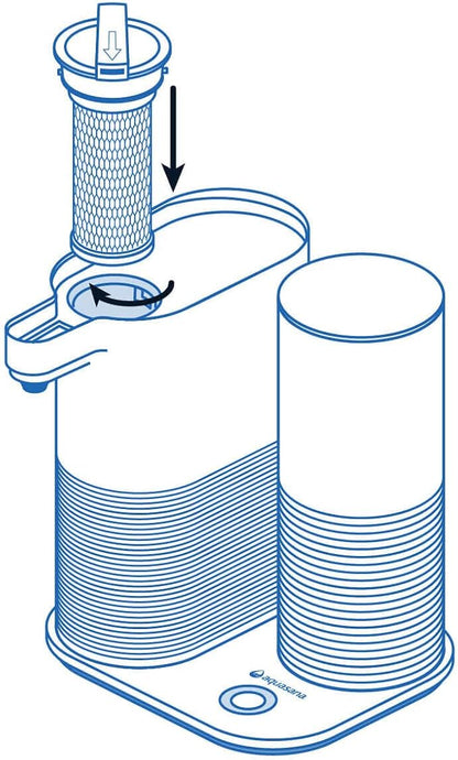 Aquasana New Replacement Filter Cartridge - Image 4