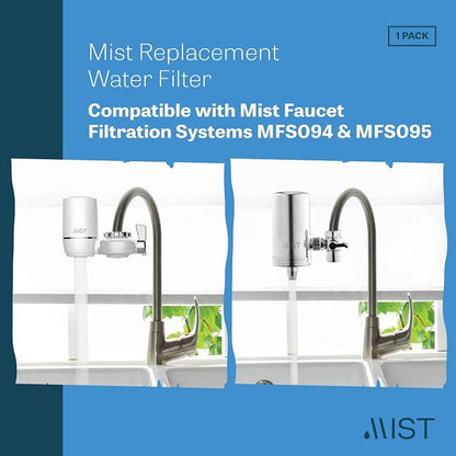 Mist- Water Filter for Sink Replacement Filter, RFMFS395 Replacement Filter for - Image 4