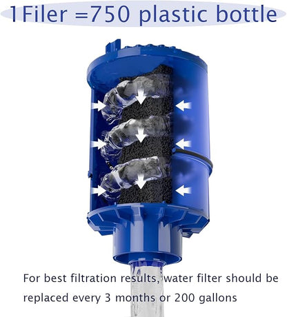 6Pack-Water Filter Replacement - Image 3