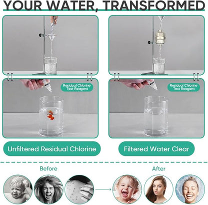 Cobbe High Output Shower Filter - Image 7