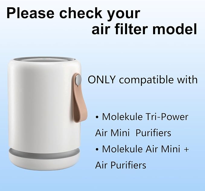 2 Pack Air Mini PECO-HEPA Replacement Filters Compatible - Image 4