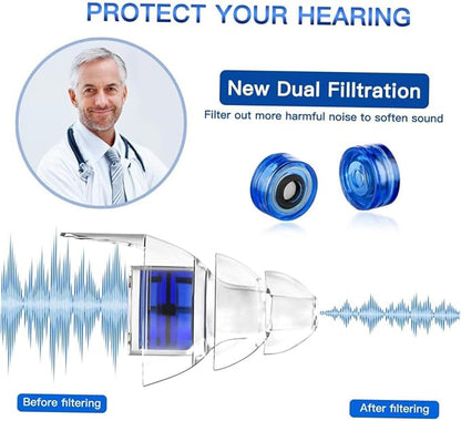 Reusable Silicone Noise Reduction Ear Protection Lightweight - Image 4