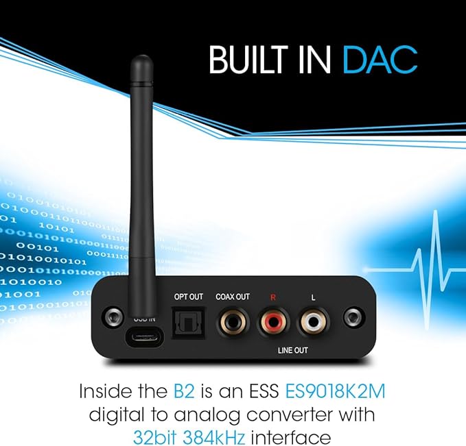 B2 LDAC/aptX HD Bluetooth 5.1 Hi-Fi Audio Receiver with ESS DAC, OLED Display, Analog RCA, Digital Optical & Coaxial Outputs, Extended Range for Home Stereo