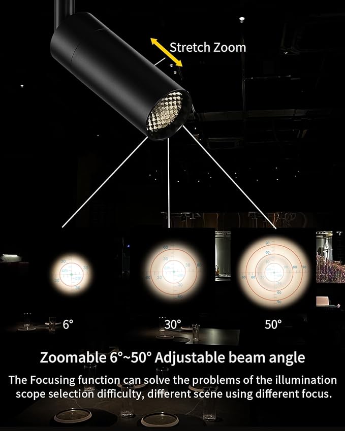 Gpaillumic Zoomable LED Ceiling Spotlight Fixture, Flush Mount Adjustable Spotlight, Indoor Bright Accent Monopoint Fixture for Living Room Bedroom Loft Cafe Bar