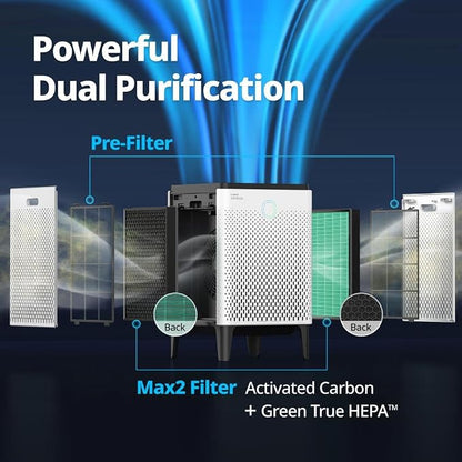 Coway Airmega 300S App-Enabled Smart Air Purifier, True HEPA Air Purifier - Image 4