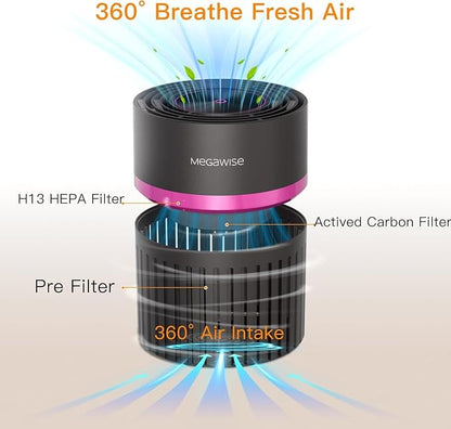 MEGAWISE Home air purifier, True HEPA & Activated Carbon - Image 5