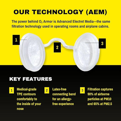 O2 Armor Nose Filters for Welders & Allergies - Image 5