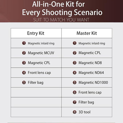 Kase 82mm KW Revolution Plus Master Kit, Includes CPL, ND8/64/1000, Inlaid Ring - Image 8