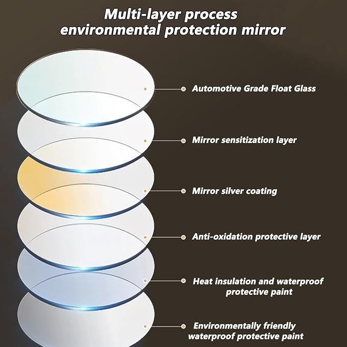 Wall Mirror for Bathroom, Wall Mounted Multifunction Bathroom Vanity Mirror - Image 5