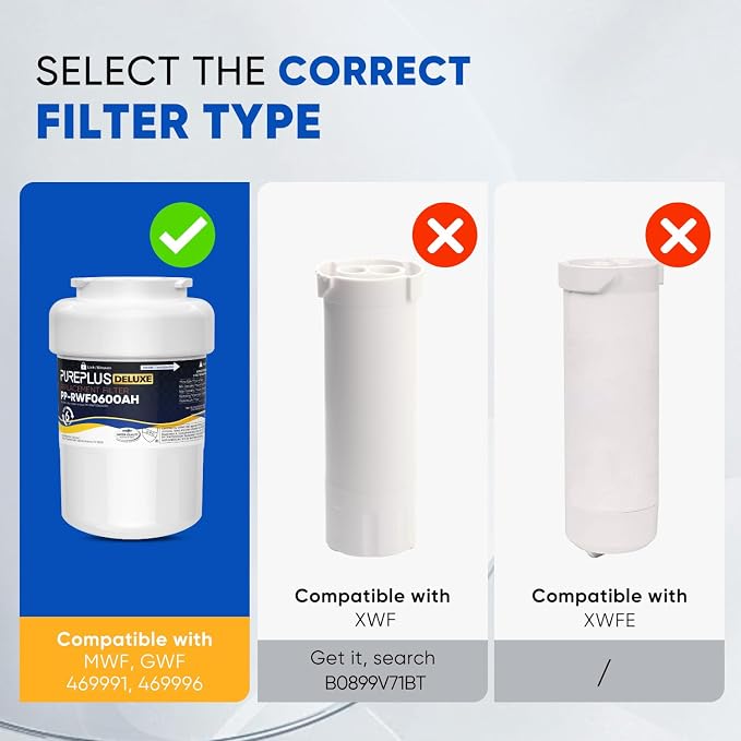 PUREPLUS NSF/ANSI 401, 42 & NSF P473 Certified Replacement - Image 2