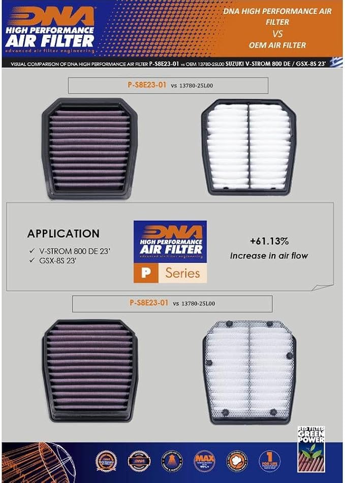 DNA High Performance Air Filter Compatible - Image 5