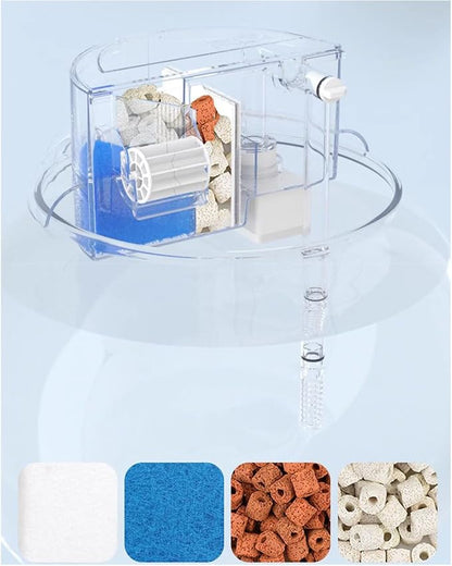 Circular Fish Tank Filter Material - Image 4