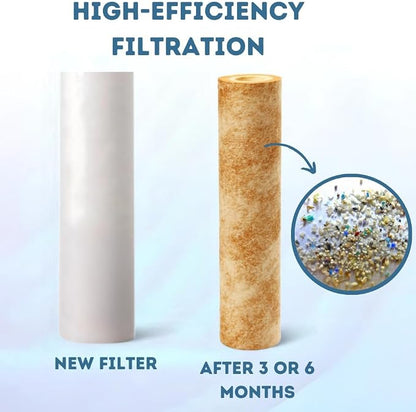 10 Micron Sediment water Filter - Image 6
