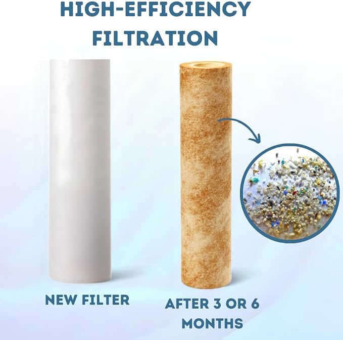 5 micron 20"X4.5" whole house water filter replacement cartridge Compatible - Image 6