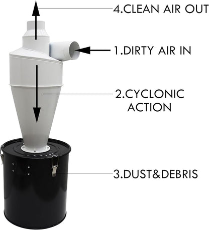 TECHTONGDA Cyclone Dust Separator 3.94inch Outlet - Image 3