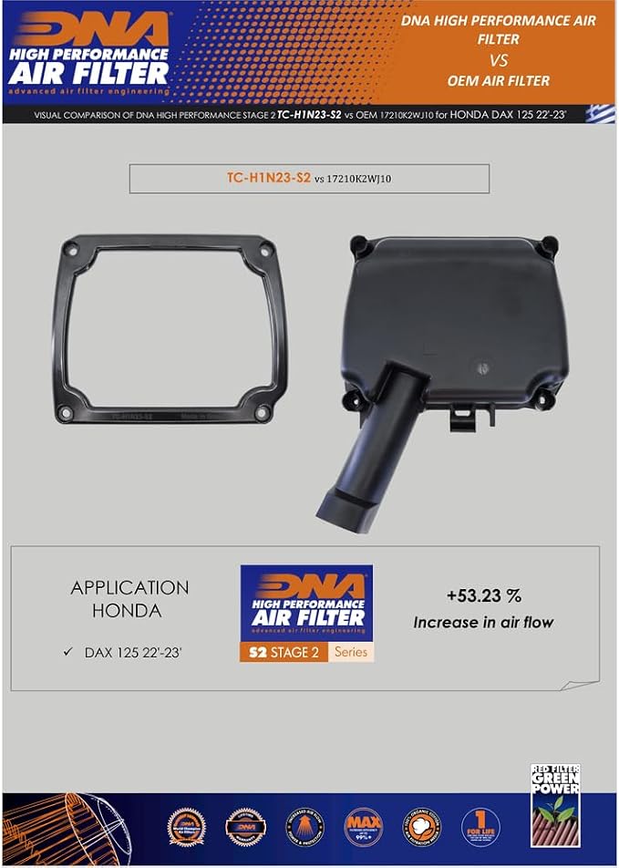 DNA Air Box Cover Compatible for Honda DAX 125 PN: TC-H1N23-S2 - Image 4