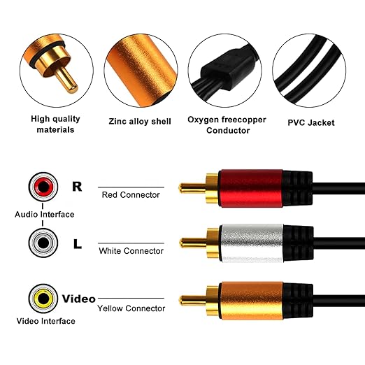 HDMI to RCA 6FT Cable with IC, HDMI Male to 3-RCA RD AV Cable Video Audio Component Converter Adapter 1080P Cable for TV HDTV DVD (