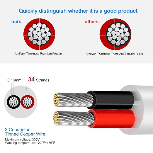 18 Gauge 2 Conductor Electrical Wire, 100FT Low Voltage 18/2 Tinned Copper Stranded 2 Wire Cable, 18 AWG White Flexible Extension Power Cord for Automotive, LED Lamp, Outdoor Landscape Lighting Etc