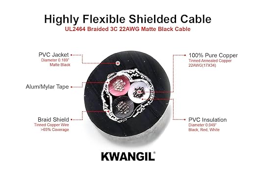KWANGIL 3C 22AWG AMSB Shielded Cable Wire (UL2464) - Highly Flexible Str TC, PVC Ins, OS+TC BRD, PVC JKT for CNC Machine, Stepper Motor, VFD Spindle (Matte Black 100FT)