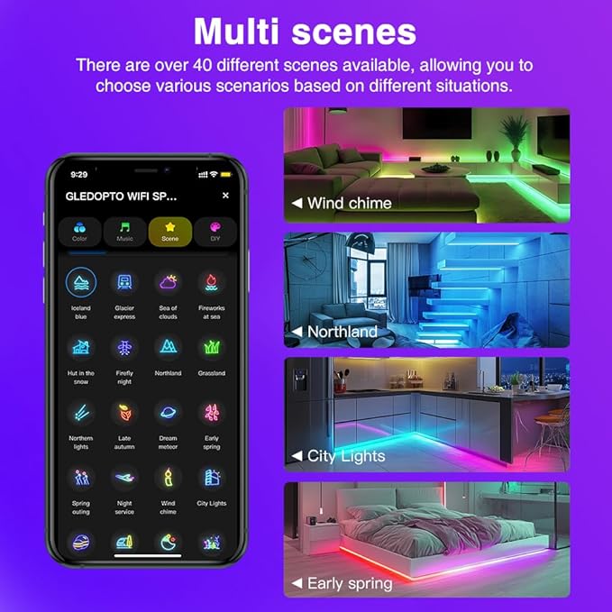 ZigBee Tuya SPI Pixel LED Strip Light Controller Smart Life APP Control RGB IC Dynamic Lighting Static Mode Music Sound ZigBee2mqtt Home Assistant WS2811 SK6812 WS2805 (Tuya ZigBee Hub Require)
