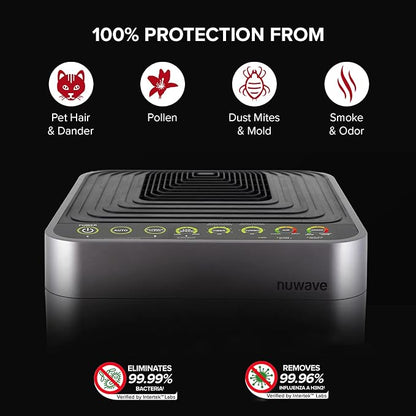 Nuwave Smart Air Purifier for Home Large Room up to 2, 934 Sq. Ft., Auto - Image 5