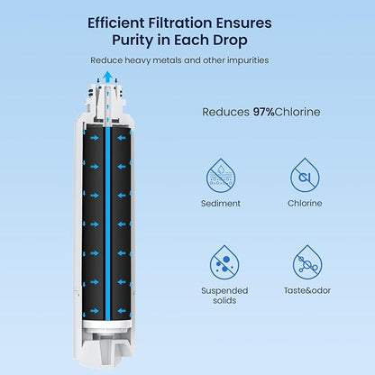 GLACIER FRESH Compatible with Samsung DA29-00020B Refrigerator Water Filter - Image 4