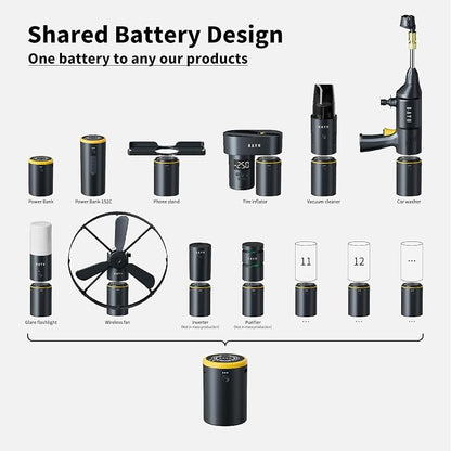 BAYU 4 in 1 Car Smart Kit, 19000PA Car Vacuum Cleaner, 200PSI Cordless Pressure - Image 8