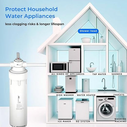 Whole House Water Filter System: 16GPM high Flow, fits Well Water/RVs/Cabins - Image 2