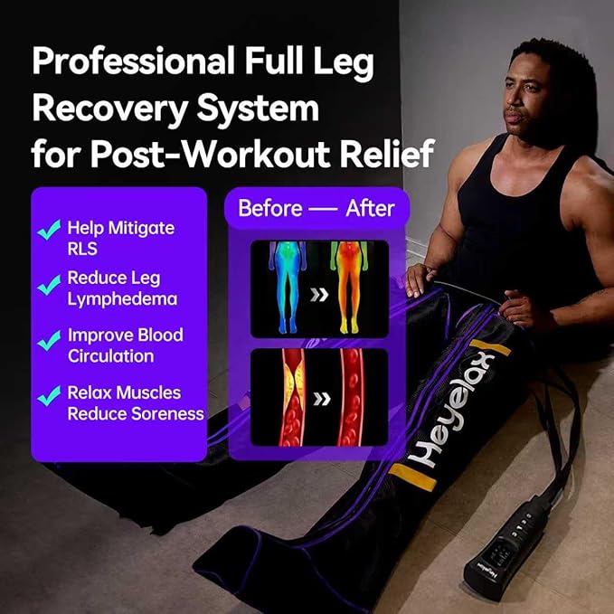 Heyelax Leg Compression Massager for Circulation and Pain Relief FSA, Recovery Boots Sleeve for Fast Therapy, Full Leg Massager as Ideal Gifts for Women Men (Small)