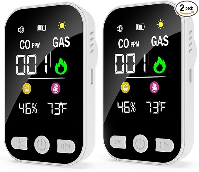 4-in-1 Upgraded Natural Gas Leak Detector,CO & Gas Detector with Temperature & Humidity, Plug-in Carbon Monoxide Detectors, Portable Gas Leak Detector for Home, Kitchen, RV, Travel(2 PCS)
