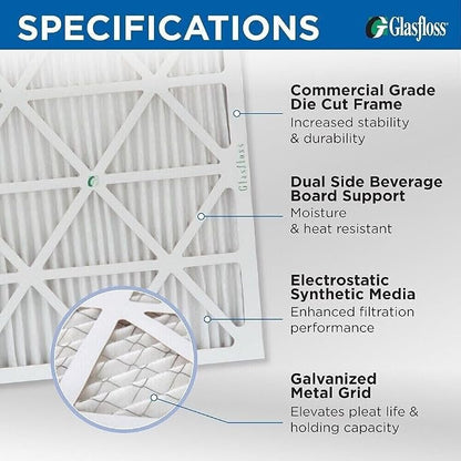Glasfloss ZL 20x25x4 MERV 10 Air Cleaner Filter replacements - Image 4