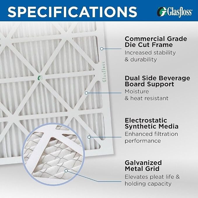 15x20x2 MERV 10 2" Inch Pleated Air Filters By Glasfloss. Box of 6. Actual - Image 3