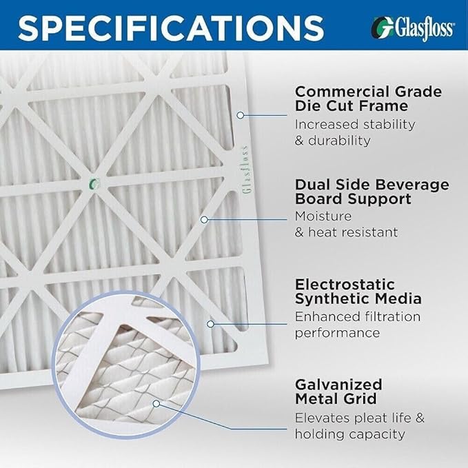 Glasfloss 10x24x1 MERV 10 Pleated Air Filters Box of 6. Actual Size: 9-1/2 x - Image 3