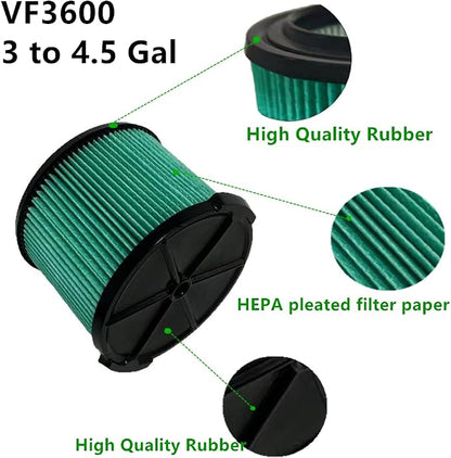 2 PACK yamoutai VF3600 HEPA Material Pleated Paper Wet/Dry Vac Replacement - Image 3
