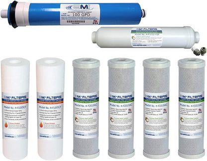 AMI Reverse Osmosis Filter & Membranes Replacement | 1 Year Supply | 100 GPD by AppliedMembranesInc