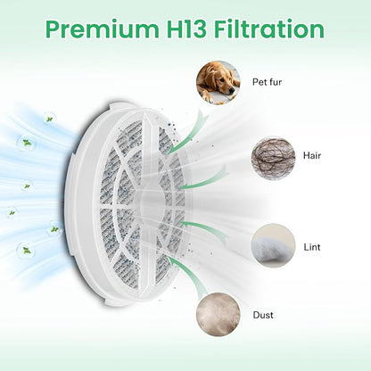 6 Pack HEPA Filter Replacement for Frida Baby Air Purifier 3 in 1, Compatible - Image 4