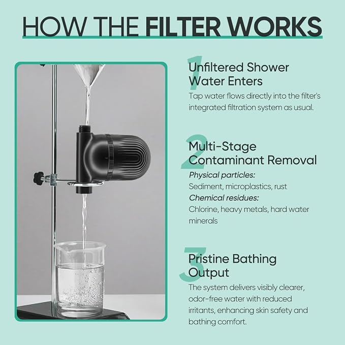 Cobbe Shower Filter | All-METAL Joint | 99% REMOVAL Shower Head Filter - Image 8