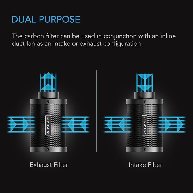 AC Infinity Air Carbon Filter 8" - Image 5