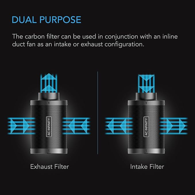 AC Infinity Air Carbon Filter 6" - Image 5